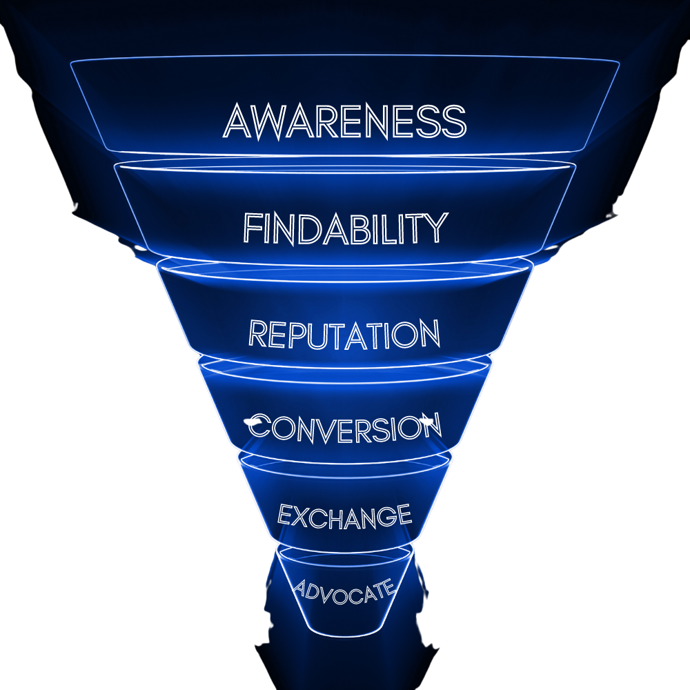 Lead Generation Campaigns for Law Firms