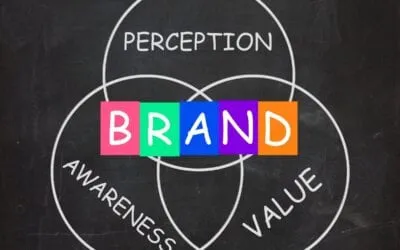 Brand Awareness